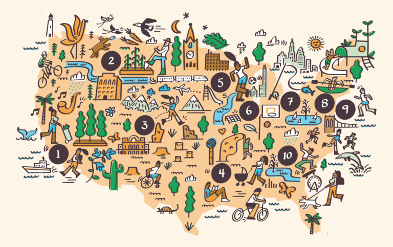 Parks with Climate Superpowers