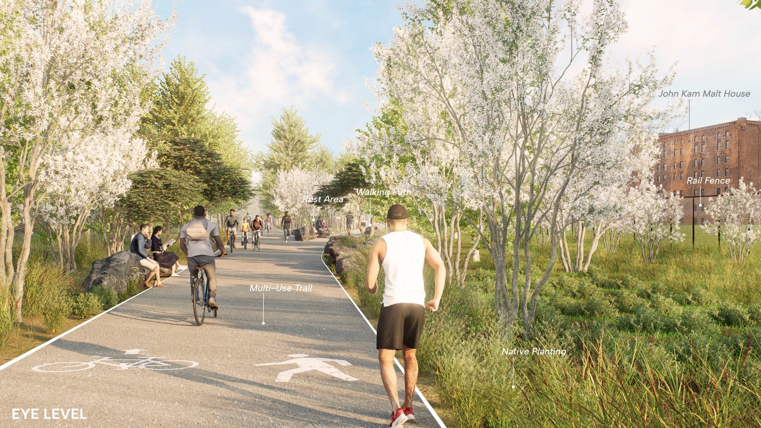 A multi-use trail with people walking, running, and cycling, lined by blooming trees and green space, with buildings and labeled areas in the background.